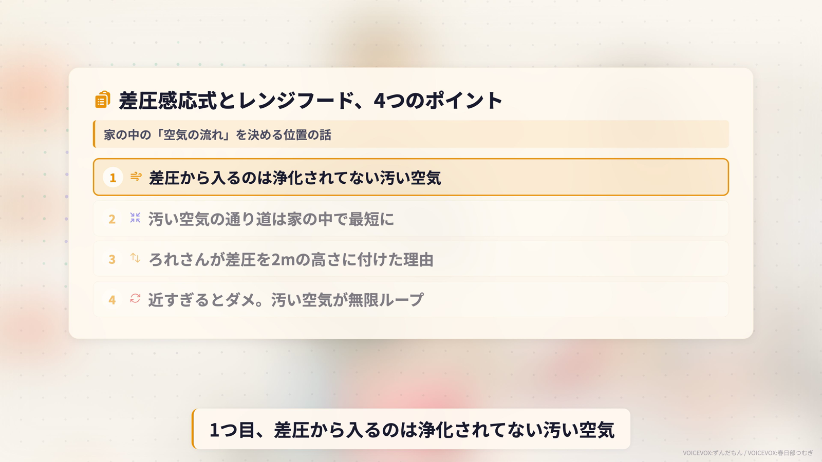 差圧感応式とレンジフードの4つのポイントを示したアジェンダカード