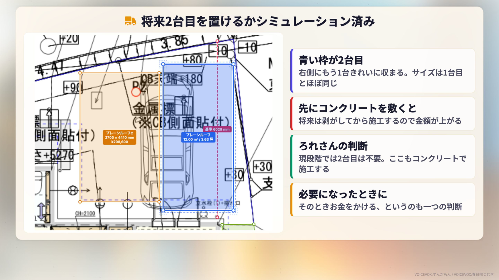 敷地の平面図に、1台目のカーポート（オレンジ）の右側へ2台目のカーポート（青）を重ねたシミュレーション図