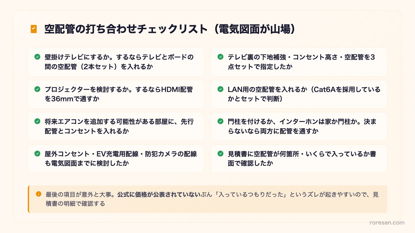 空配管の打ち合わせチェックリスト8項目の図。壁掛けテレビにするか（するならテレビとボードの間の空配管2本セットを入れるか）、テレビ裏の下地補強・コンセント高さ・空配管を3点セットで指定したか、プロジェクターを検討するか（するならHDMI配管を36mmで通すか）、LAN用の空配管を入れるか（Cat6A採用とセットで判断）、将来エアコンを追加する可能性がある部屋に先行配管とコンセントを入れるか、門柱を付けるかインターホンは家か門柱か（決まらないなら両方に配管を通すか）、屋外コンセント・EV充電用配線・防犯カメラの配線も電気図面までに検討したか、見積書に空配管が何箇所いくらで入っているか書面で確認したか。