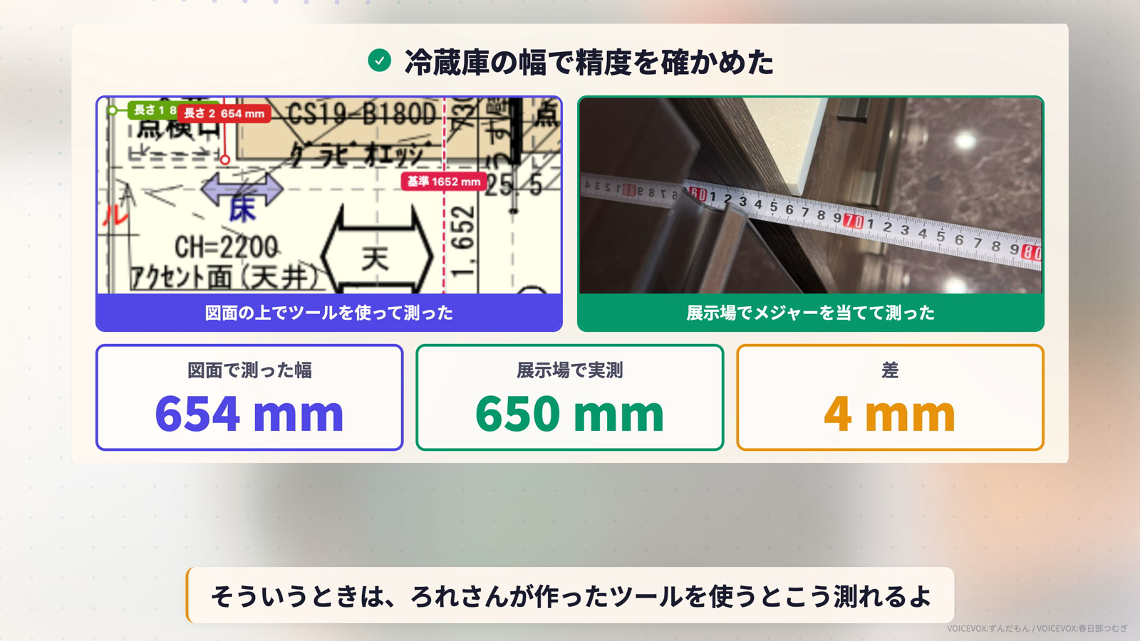図面上でツールを使って測った冷蔵庫の幅654mmと、展示場でメジャーを当てて測った650mmを並べた比較図。差は4mm