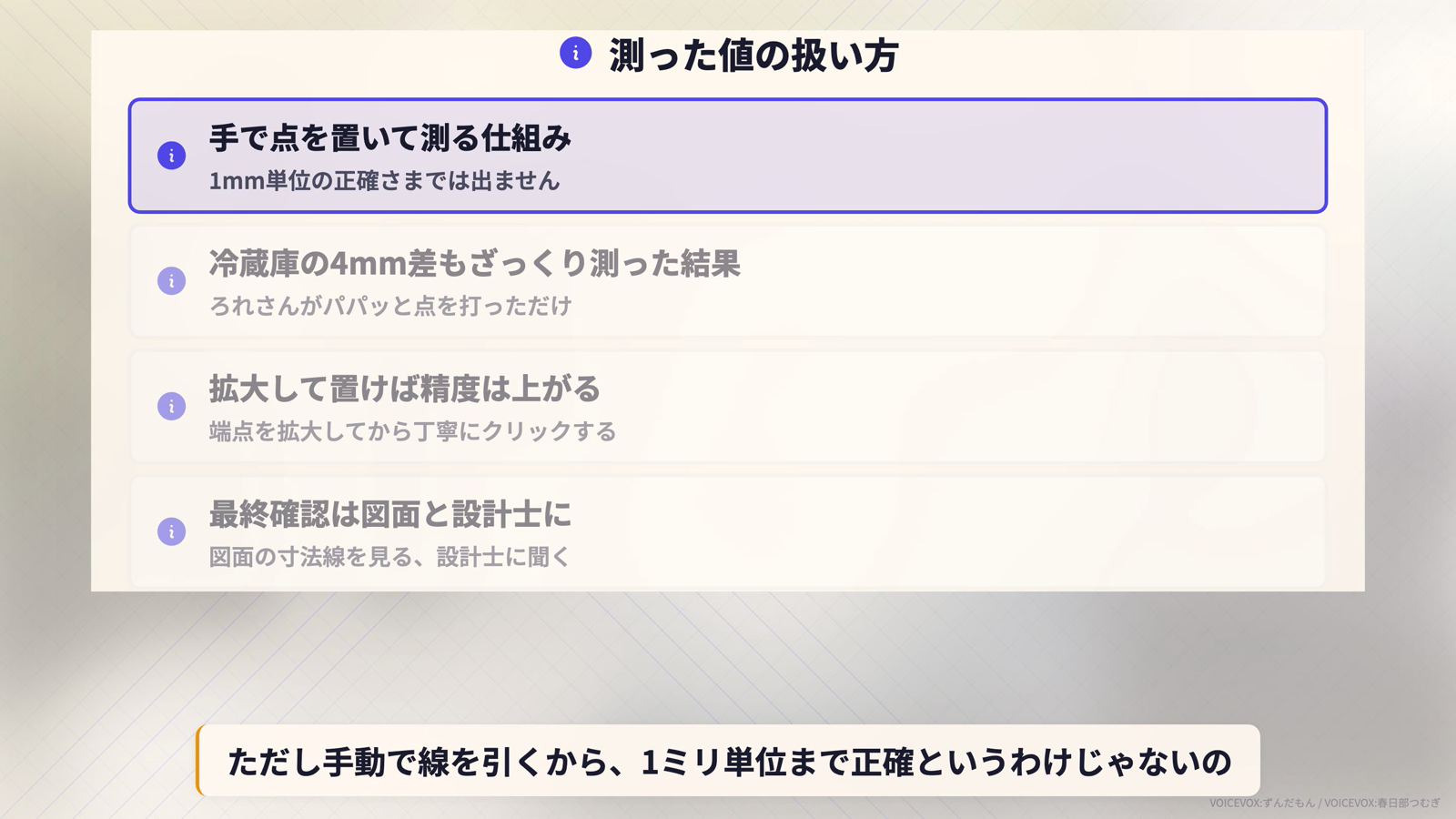 測った値の扱い方の注意点リスト。手で点を置く仕組み、4mm差はざっくり測った結果、拡大すれば精度は上がる、最終確認は図面と設計士に