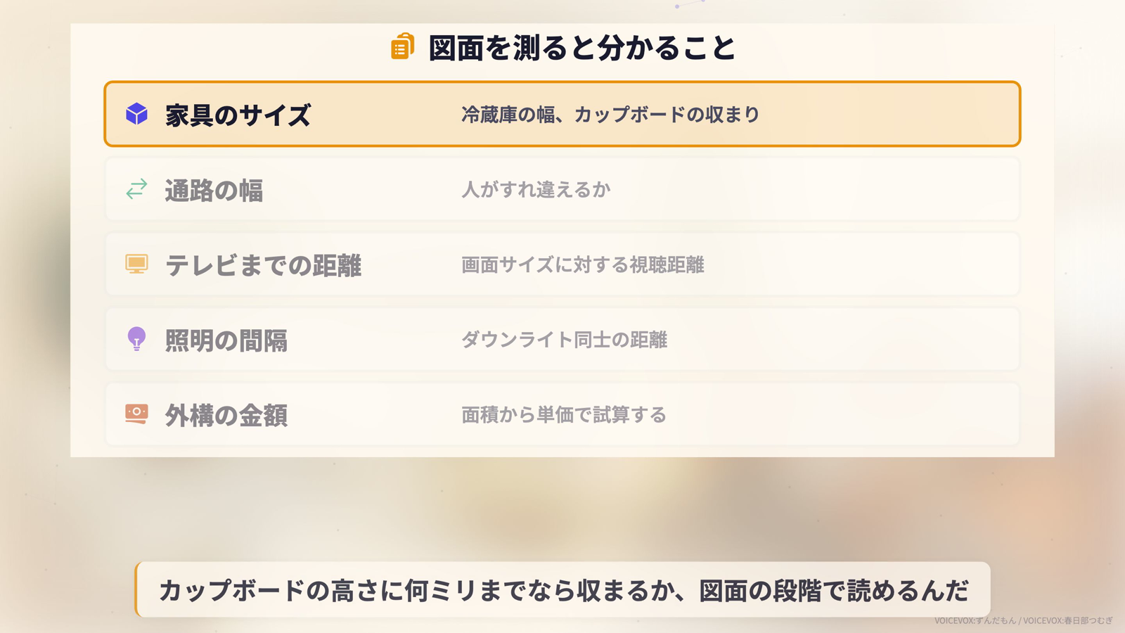 図面を測ると分かることの一覧。家具のサイズ、通路の幅、テレビまでの距離、照明の間隔、外構の金額