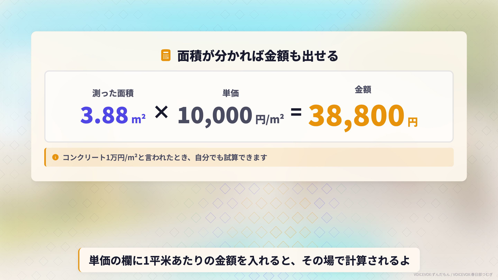 測った面積3.88平米に単価1万円をかけて38,800円を算出する金額試算の図