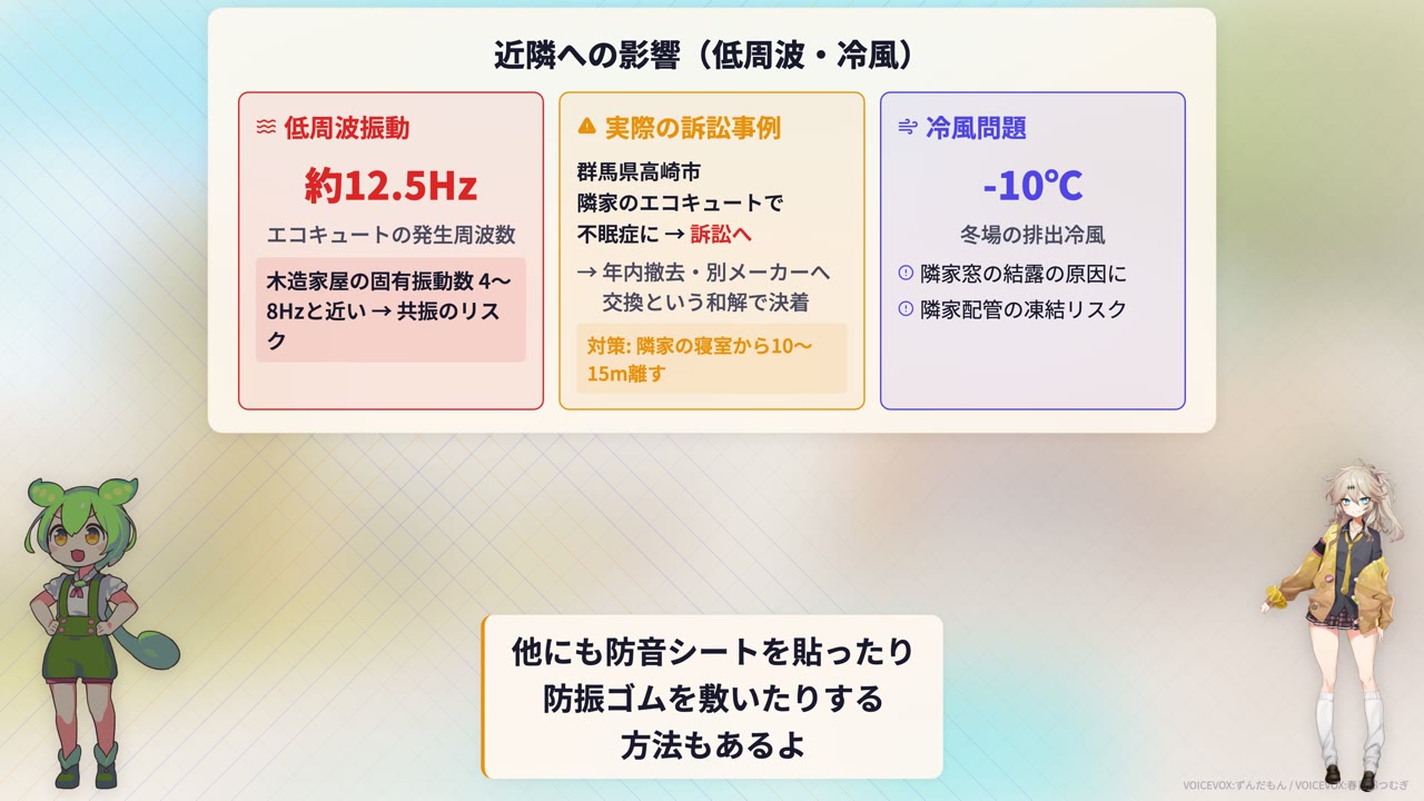 近隣への影響 - 低周波・訴訟事例・冷風問題