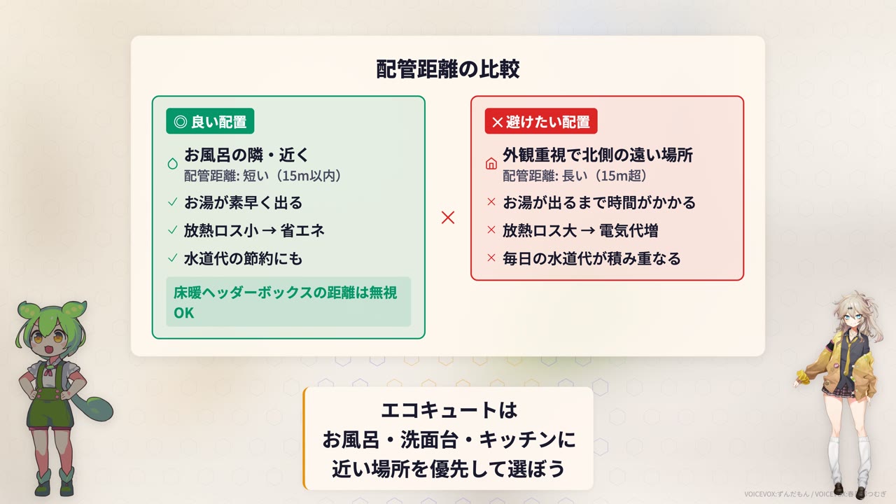 配管距離の比較 - 良い配置と避けたい配置