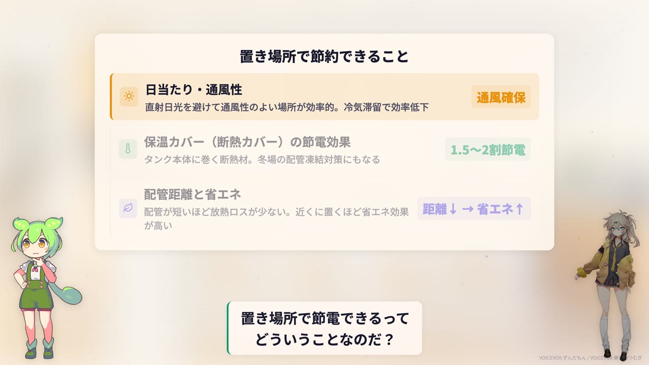置き場所で節約できること - 通風性・保温カバー・配管距離