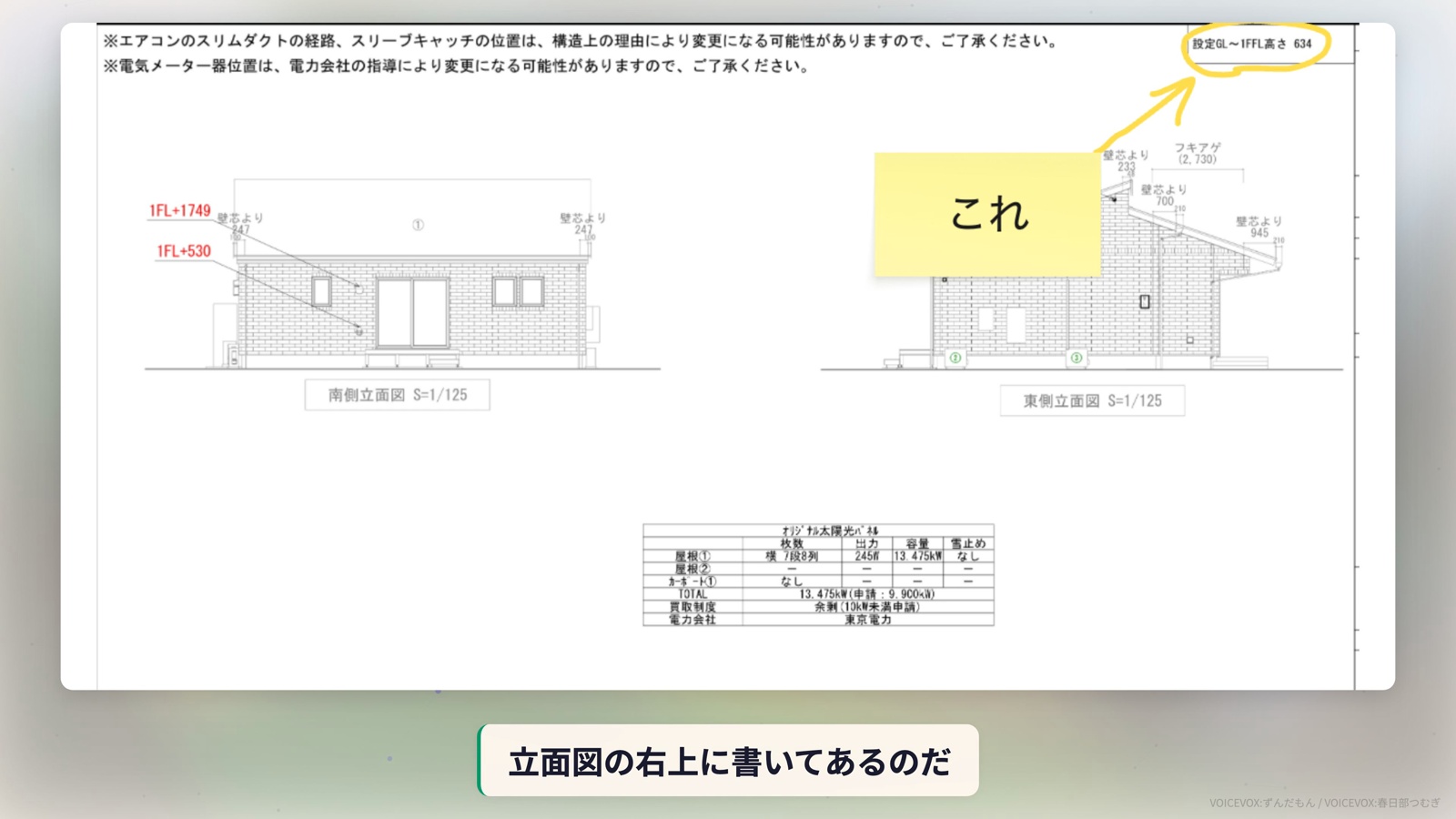 一条工務店の立面図。右上に「設定GL〜1FL高さ 634」と記載され、黄色い矢印で示されている