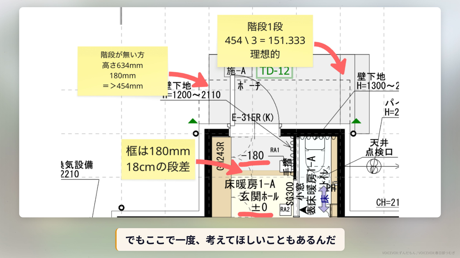 ろれさんの計算メモ。階段がない側は約454mm（45cm）の段差を1段で降りることを示している