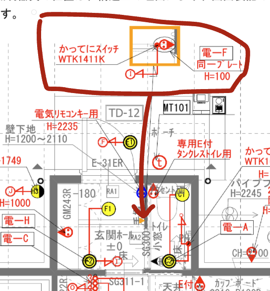 框の少し上にスイッチとコンセントを配置した指示図