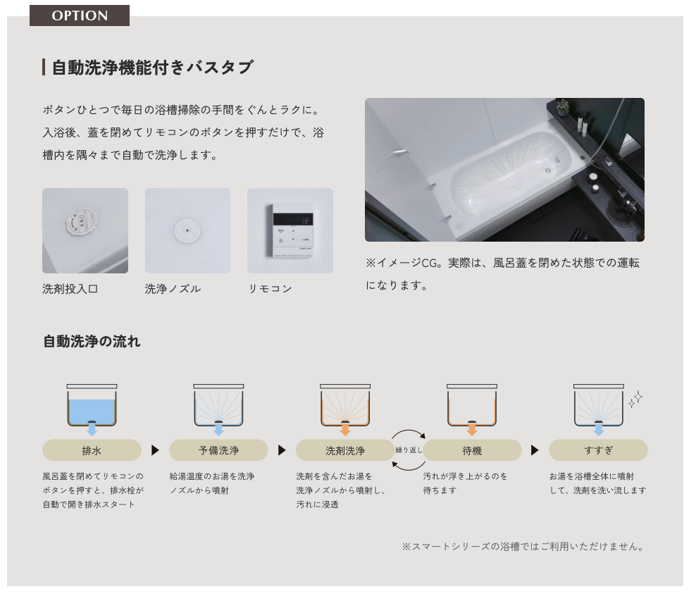 グレイスバスの自動洗浄オプション