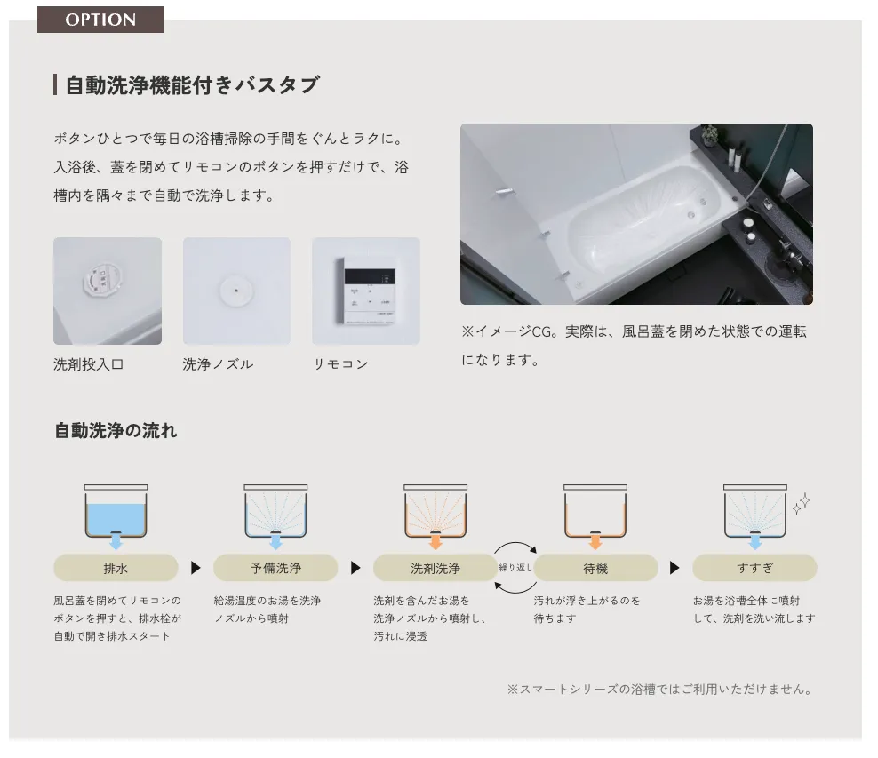 グレイスバスとは？一条工務店の標準浴室の色・機能と、採用前の注意点