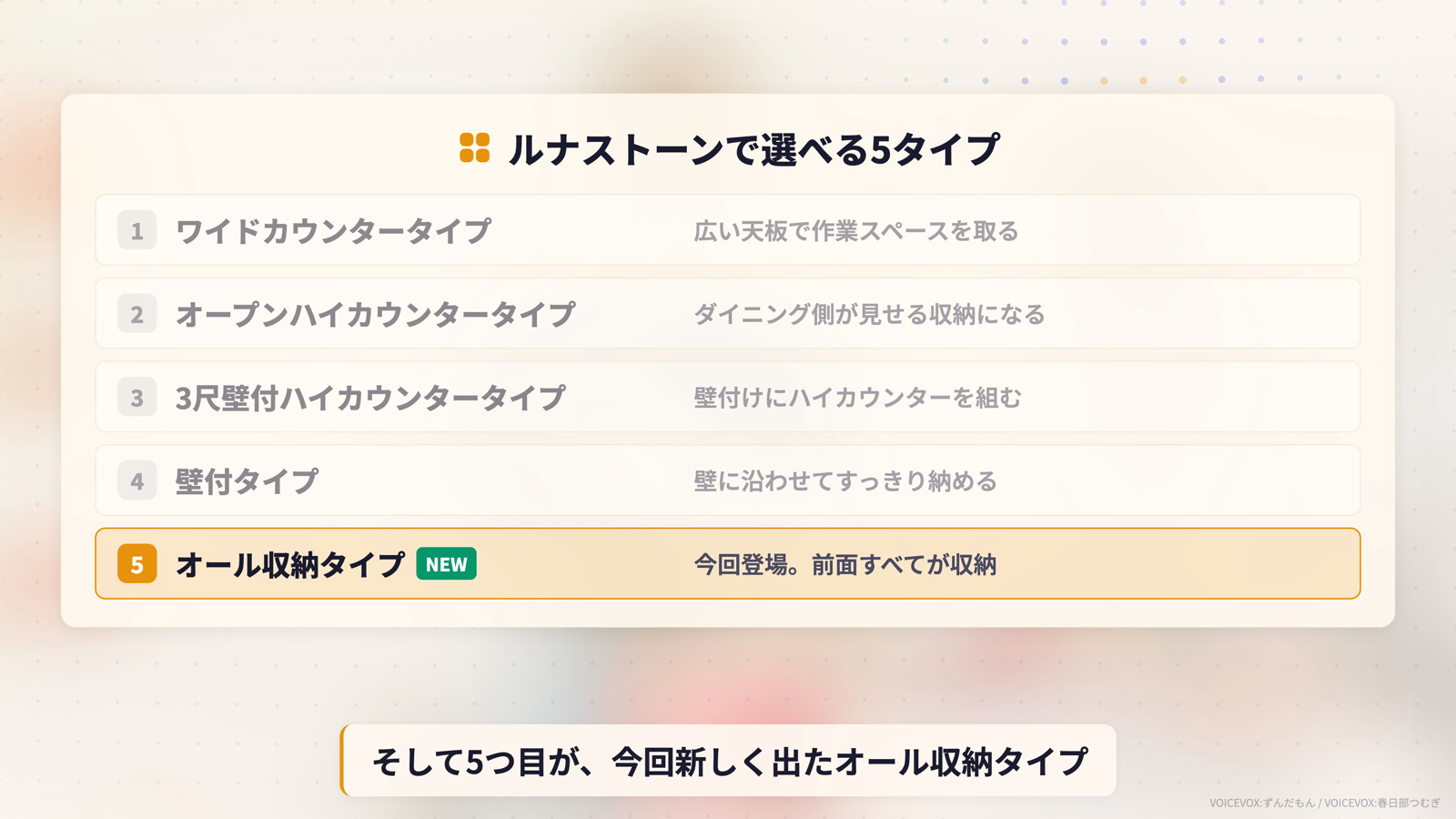 ルナストーンで選べる5タイプ。ワイドカウンタータイプ、オープンハイカウンタータイプ、3尺壁付ハイカウンタータイプ、壁付タイプ、そして今回登場のオール収納タイプ