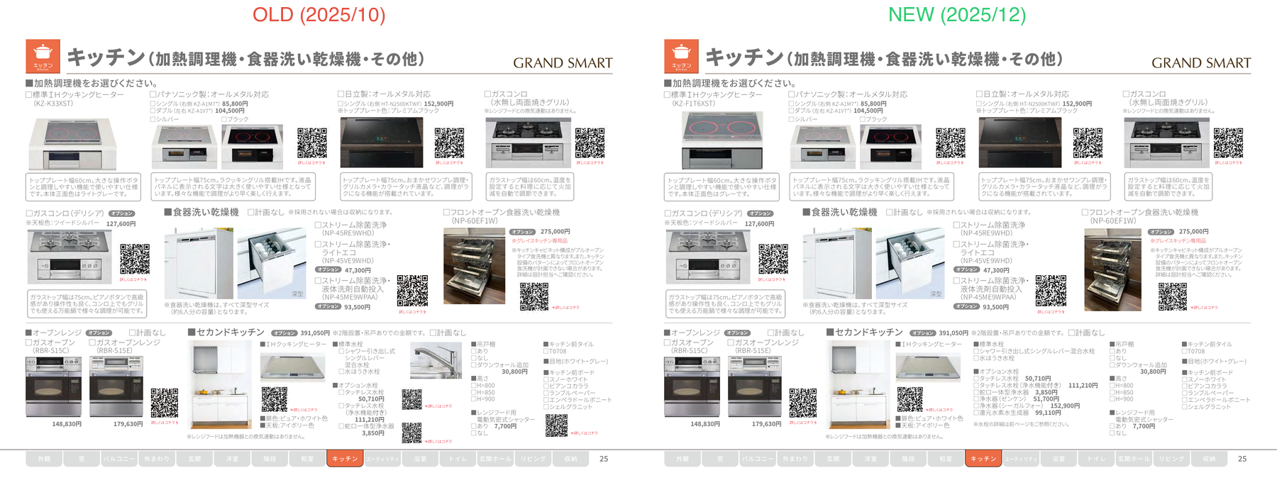 P.26 キッチン設備 新旧比較