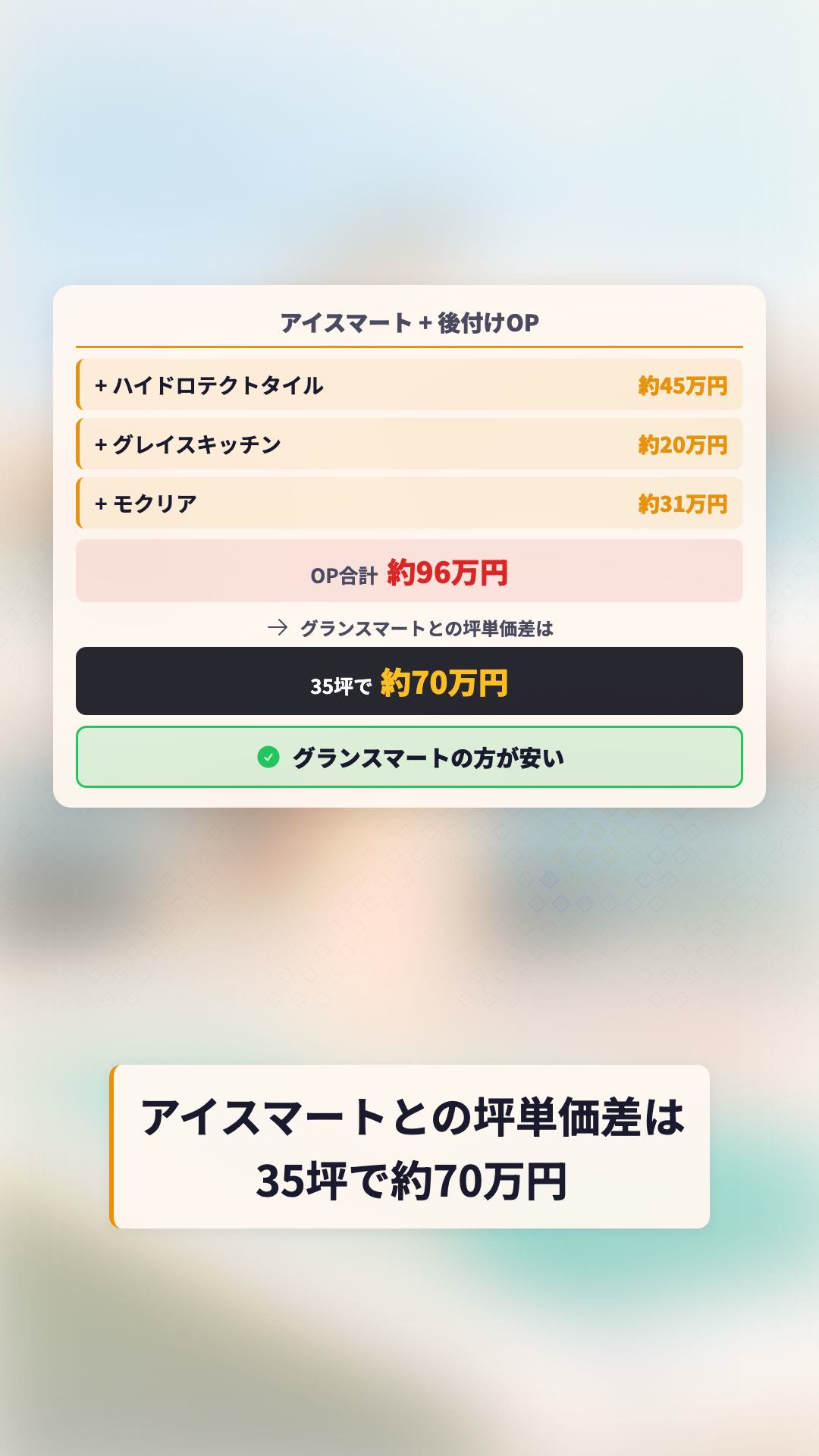 アイスマートに後付けオプションを足すと35坪で約70万円グランスマートより高くなる試算