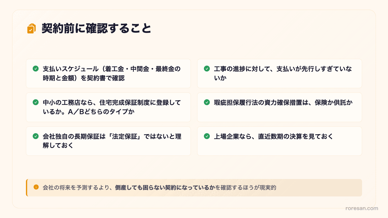 契約前に確認すること。支払いスケジュールを契約書で確認、支払いが先行しすぎていないか、中小の工務店なら住宅完成保証制度の登録とタイプ、瑕疵担保履行法の資力確保措置は保険か供託か、会社独自の長期保証は法定保証ではない、上場企業なら直近数期の決算