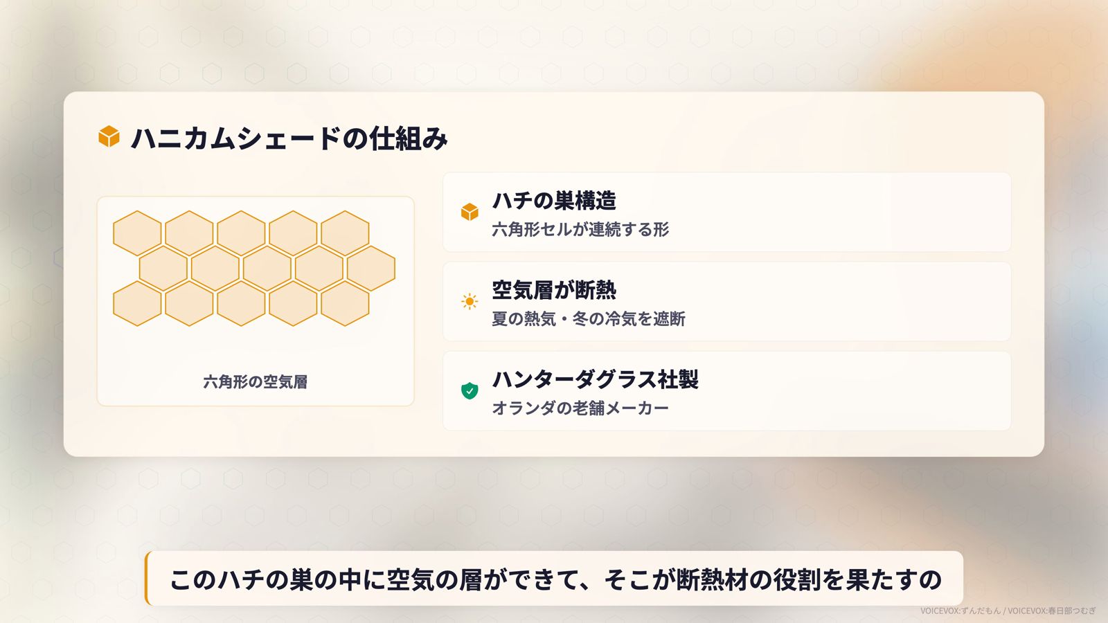 ハニカムシェードの仕組み: ハチの巣みたいな六角形の構造で、空気層が断熱材として機能する図解