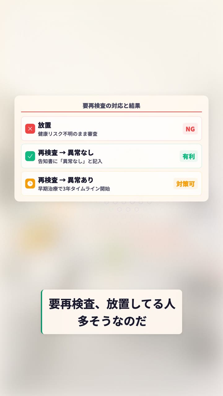 健康診断の要再検査への対応と結果