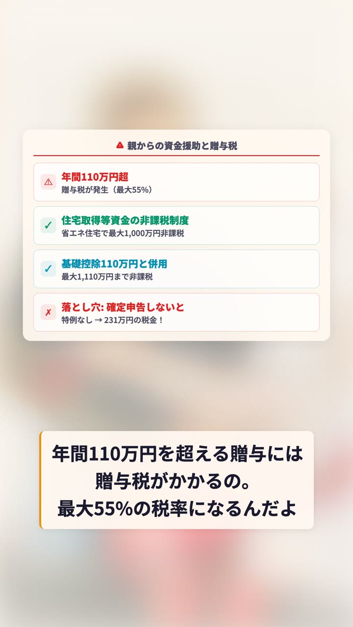 親からの資金援助と贈与税の非課税制度