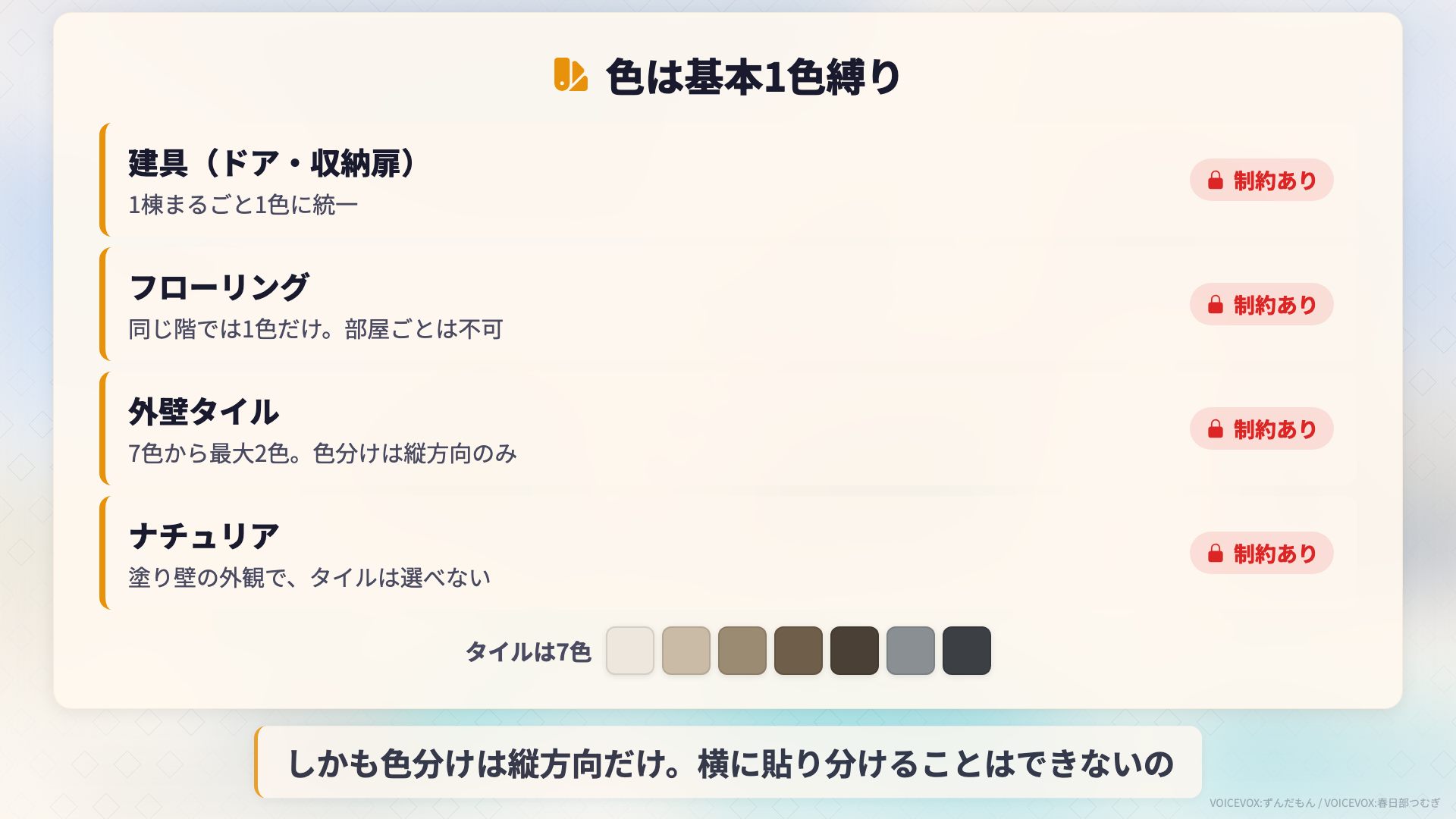 一条工務店の建具・床・外壁タイルの色は基本1色縛りであることを示す図