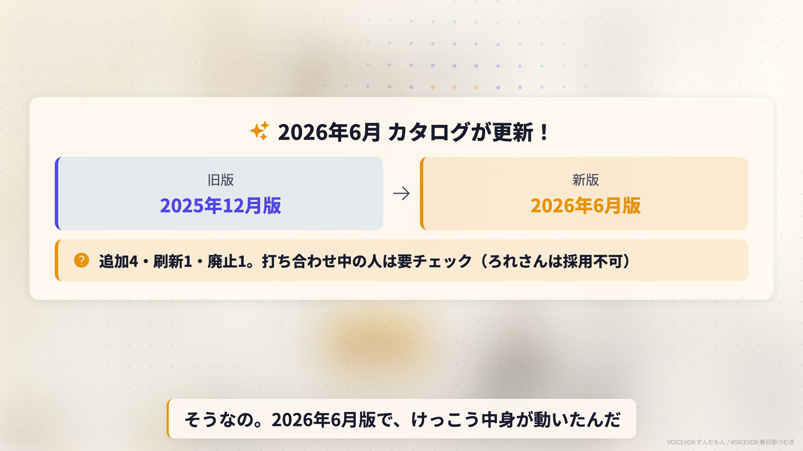 一条工務店GRAND SMARTカタログ 旧版2025年12月版から新版2026年6月版への更新を示す図