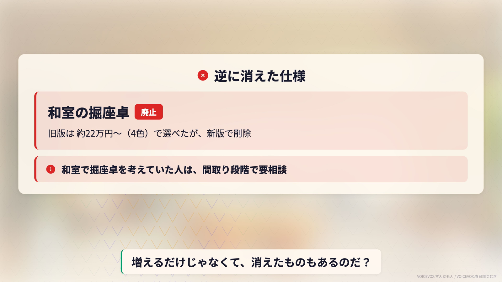 和室の掘座卓が新版カタログで廃止されたことを示す図。旧版は約22万円から4色