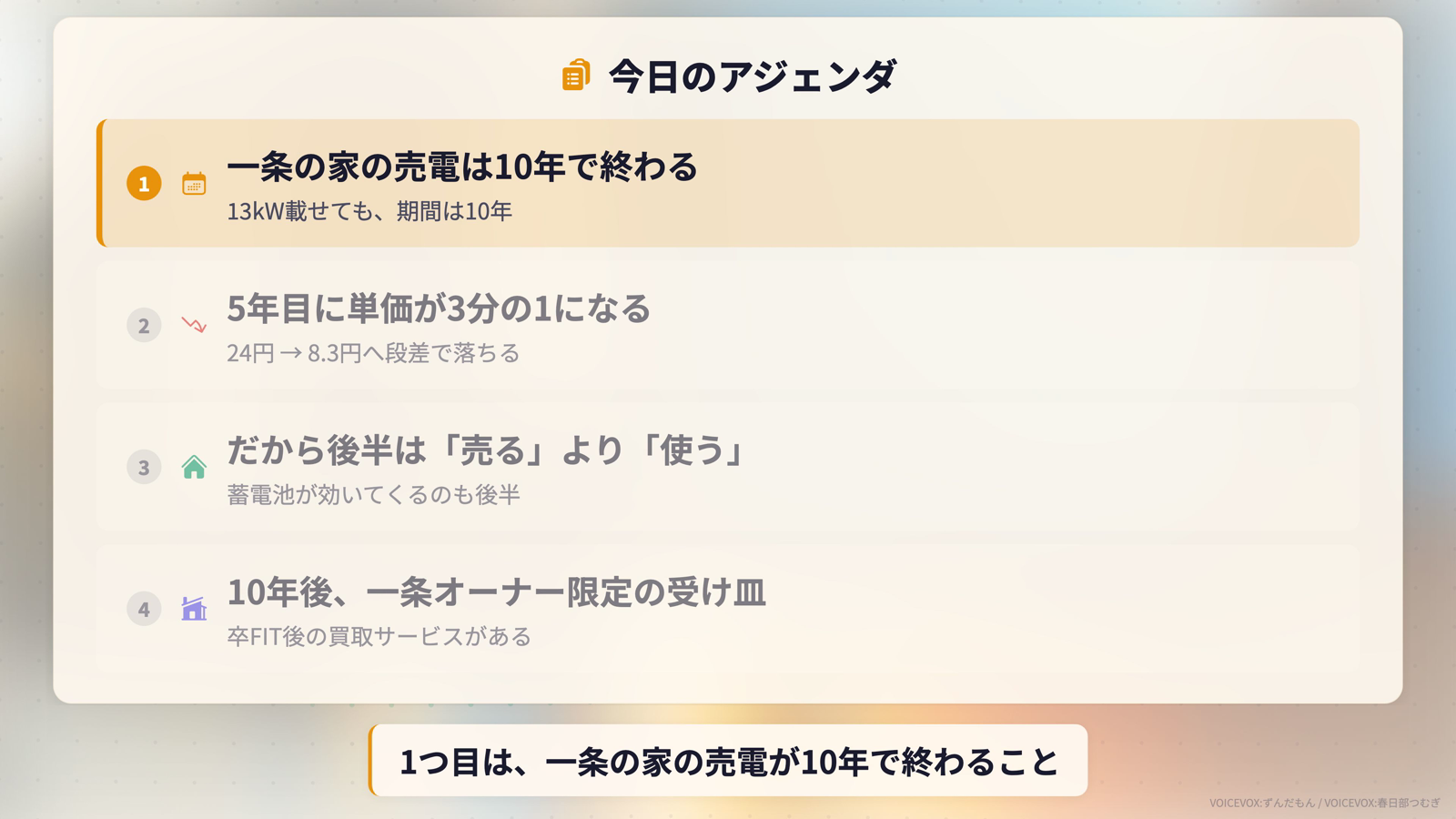 今日のアジェンダ。1つ目は一条の家の売電が10年で終わること、2つ目は5年目に単価が3分の1になること、3つ目はだから後半は売るより使うという話、4つ目は10年後の一条オーナー限定の受け皿