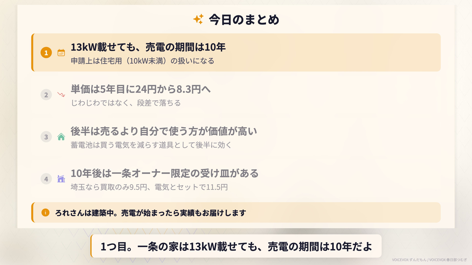 今日のまとめ。1つ目、一条の家は13kW載せても売電の期間は10年。2つ目、単価は5年目に24円から8.3円へ段差で落ちる。3つ目、後半は売るより自分で使う方が価値が高く蓄電池も後半に効いてくる。4つ目、10年後は一条オーナー限定の受け皿があり埼玉なら買取のみ9.5円、電気とセットなら11.5円