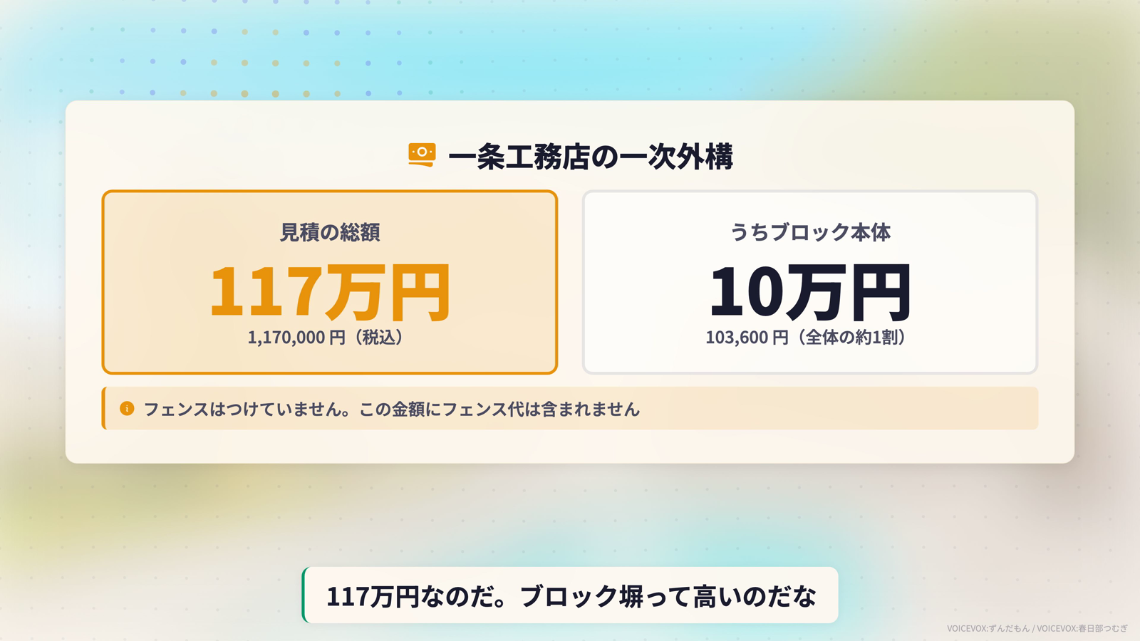 一条工務店の一次外構の見積総額117万円（1,170,000円・税込）と、そのうちブロック本体は103,600円で全体の約1割という対比