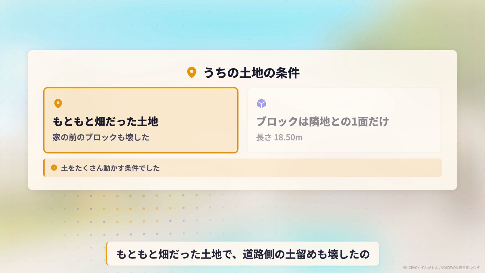 我が家の土地の条件。もともと畑だった土地で家の前のブロックも壊した、ブロックは隣地との1面だけで長さ18.50m