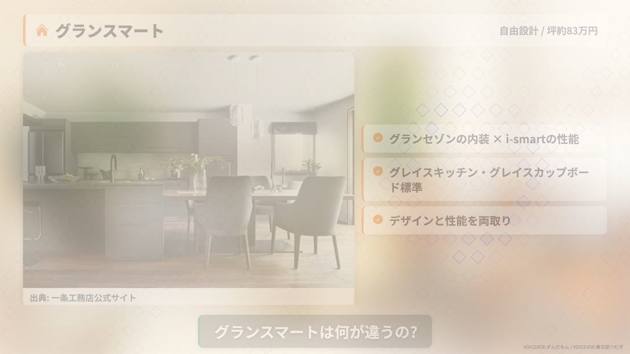 各グレードで止めていい人の条件