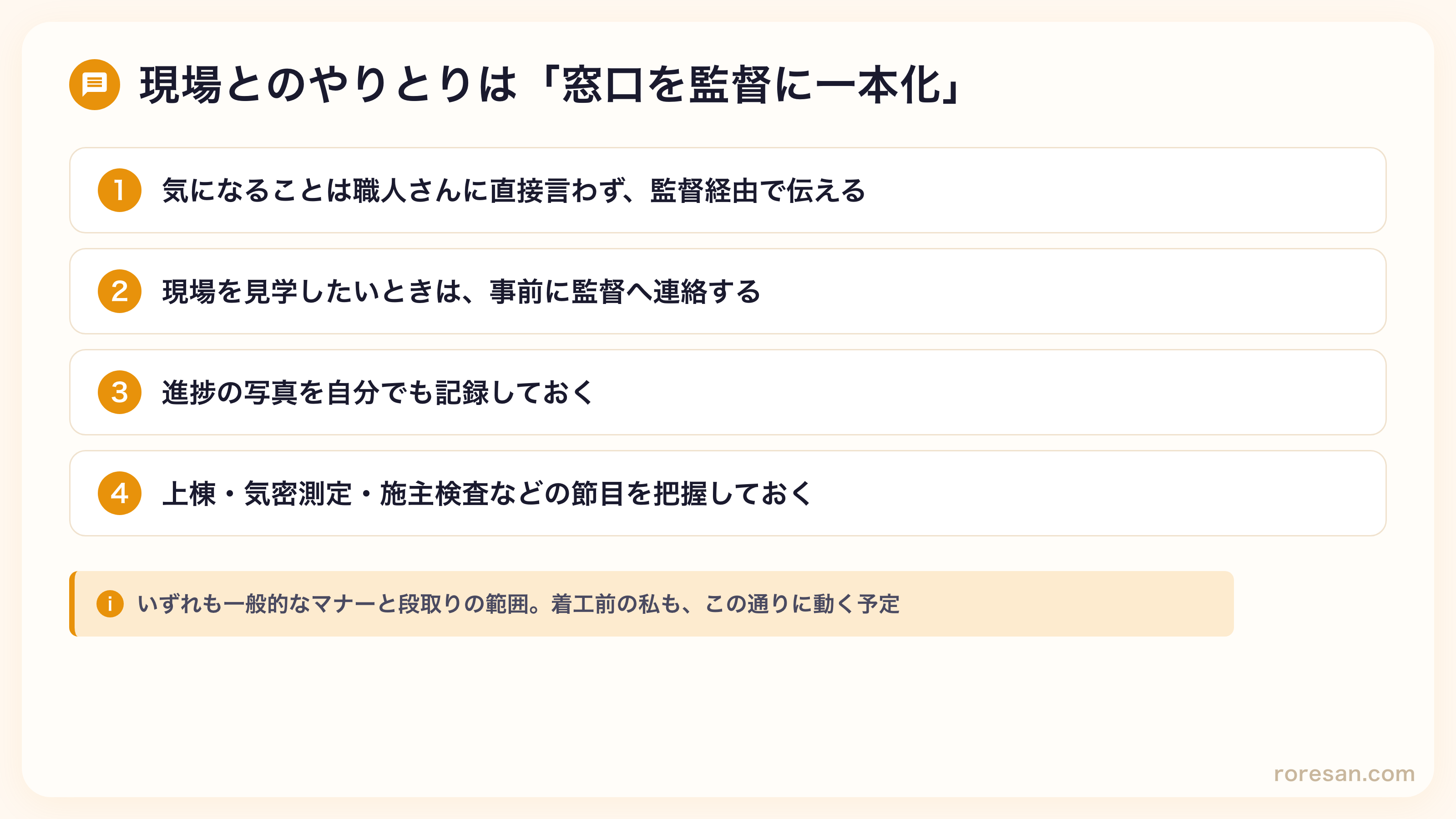 現場とのやりとりの4つの段取り。気になることは職人さんに直接言わず監督経由で伝える、見学したいときは事前に監督へ連絡する、進捗の写真を自分でも記録しておく、上棟・気密測定・施主検査などの節目を把握しておく