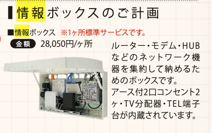 情報ボックスのカタログ画像