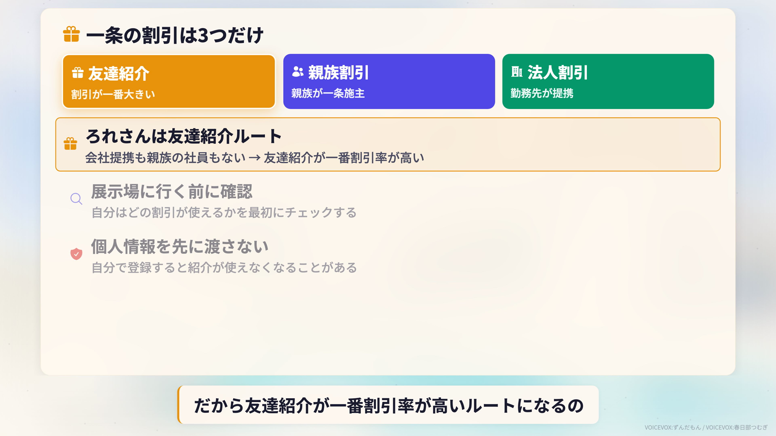 一条の割引は友達紹介・親族割引・法人割引の3つだけ。展示場に行く前に確認し、個人情報は先に渡さない