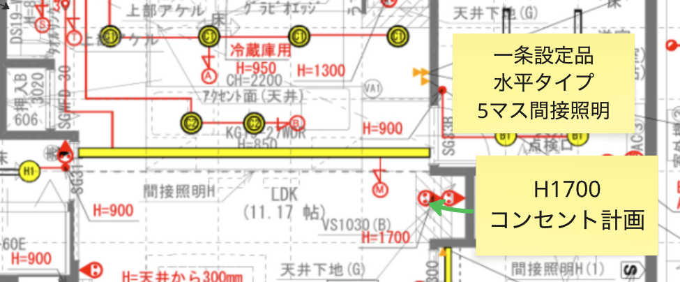 高さ1700mmのコンセント計画