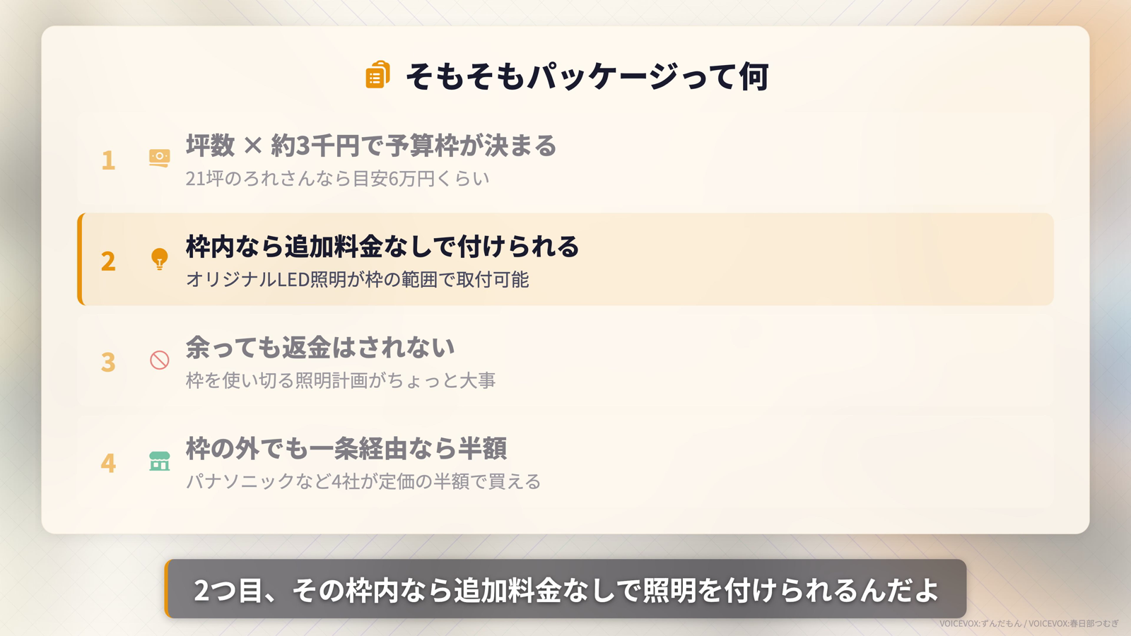 LED照明パッケージの仕組み。坪数×約3千円で予算枠が決まる、枠内なら追加料金なし、余っても返金されない、枠の外でも一条経由なら4社が半額