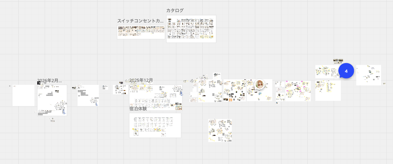 過去の打ち合わせ全てが蓄積されたMiro画面