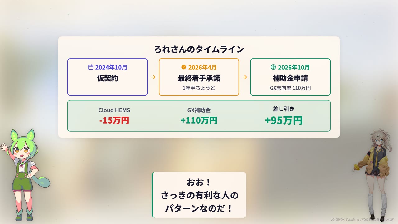 契約が古い人順の割当ロジック