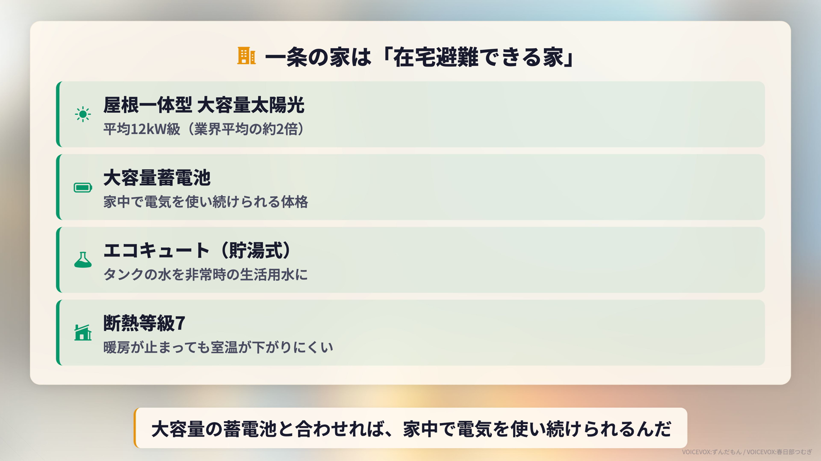 一条の家は在宅避難できる家。屋根一体型大容量太陽光（平均12kW級・業界平均の約2倍）、大容量蓄電池、エコキュート（貯湯式）、断熱等級7で暖房が止まっても室温が下がりにくい