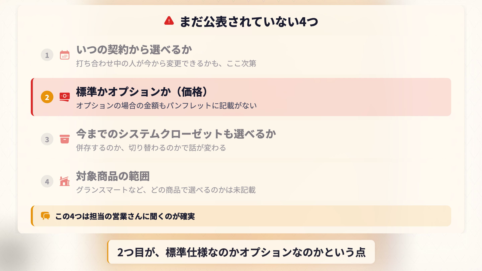 Next Walk-in Closetでまだ公表されていない4つの項目。いつの契約から選べるか、標準かオプションか（価格）、今までのシステムクローゼットも選べるか、対象商品の範囲