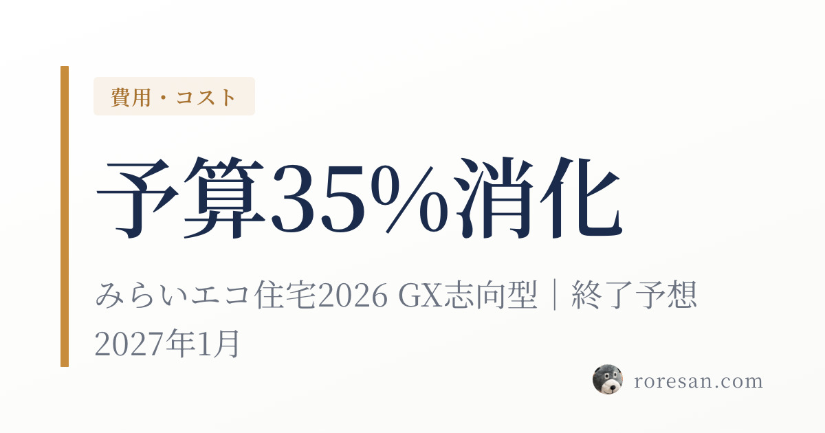 【速報・6月末版】みらいエコ住宅2026のGX志向型は予算を35%消化。終了予想は2027年1月｜秋の申請は間に合う？