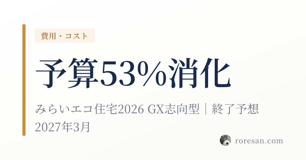 【速報・9月版】みらいエコ住宅2026のGX志向型は予算を53%消化。終了予想は2027年3月ごろ｜12月申請でも間に合う？