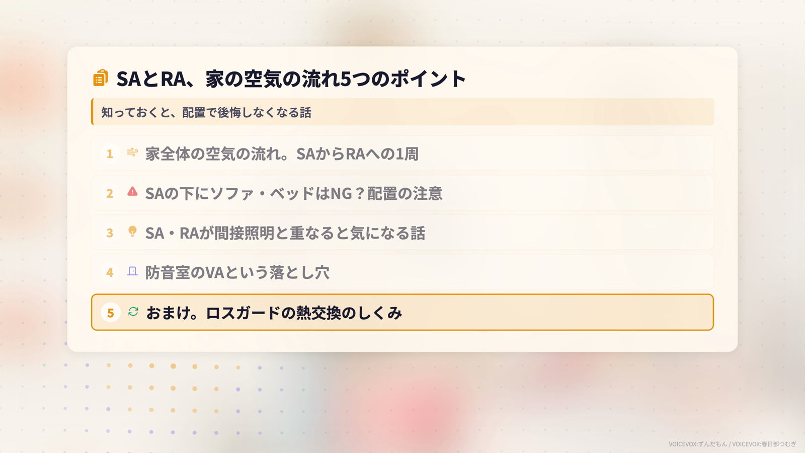 SAとRA・家の空気の流れの5つのポイントを示したアジェンダカード