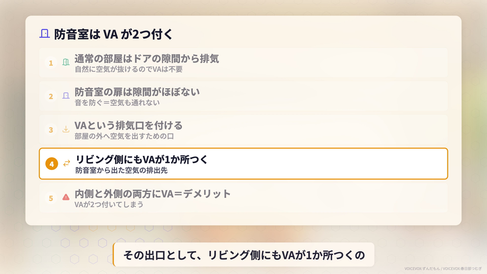 防音室はVAが2つ付く理由をドアの隙間と防音扉の違いから説明した5項目のカード