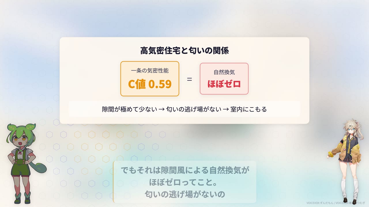 高気密住宅と匂いの関係：C値0.59、自然換気ほぼゼロ