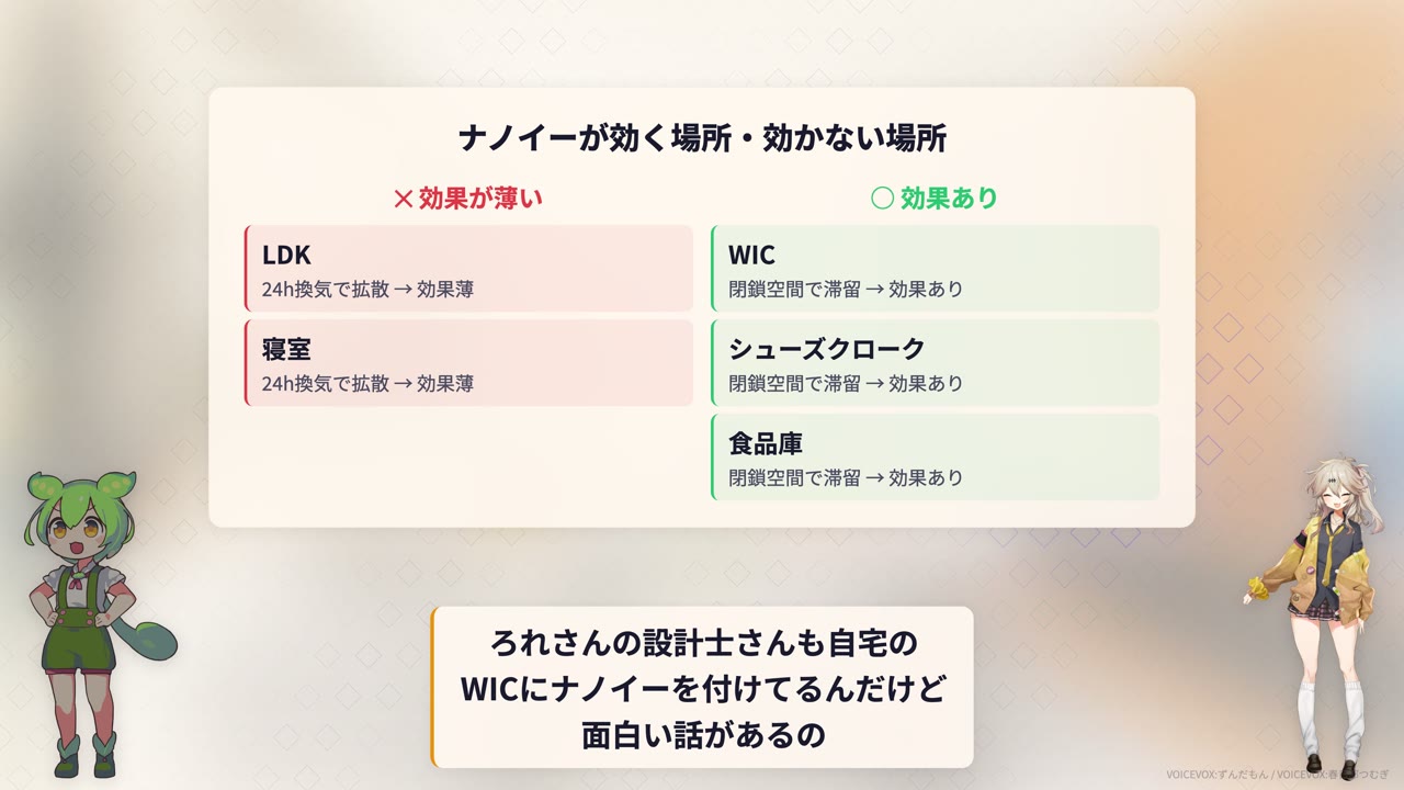 ナノイーが効く場所と効かない場所の比較