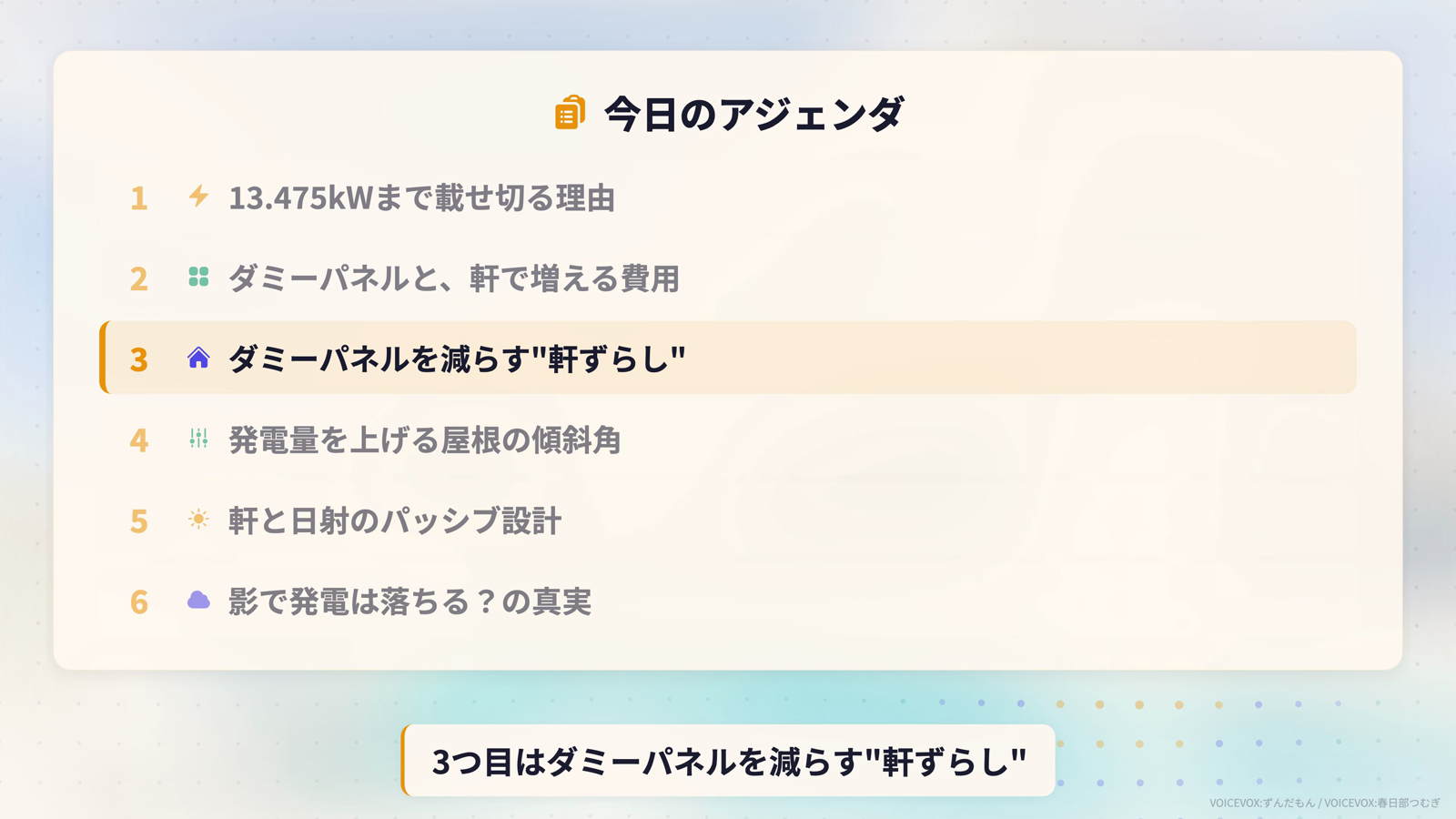 今日のアジェンダ。13.475kWまで載せ切る理由、ダミーパネルと軒で増える費用、軒ずらし、屋根の傾斜角、軒と日射のパッシブ設計、影で発電は落ちるかの6項目