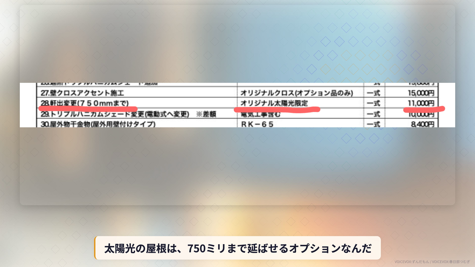 ろれさん家の見積書。軒出変更（750mmまで・オリジナル太陽光限定）が1万1000円とハイライトされている
