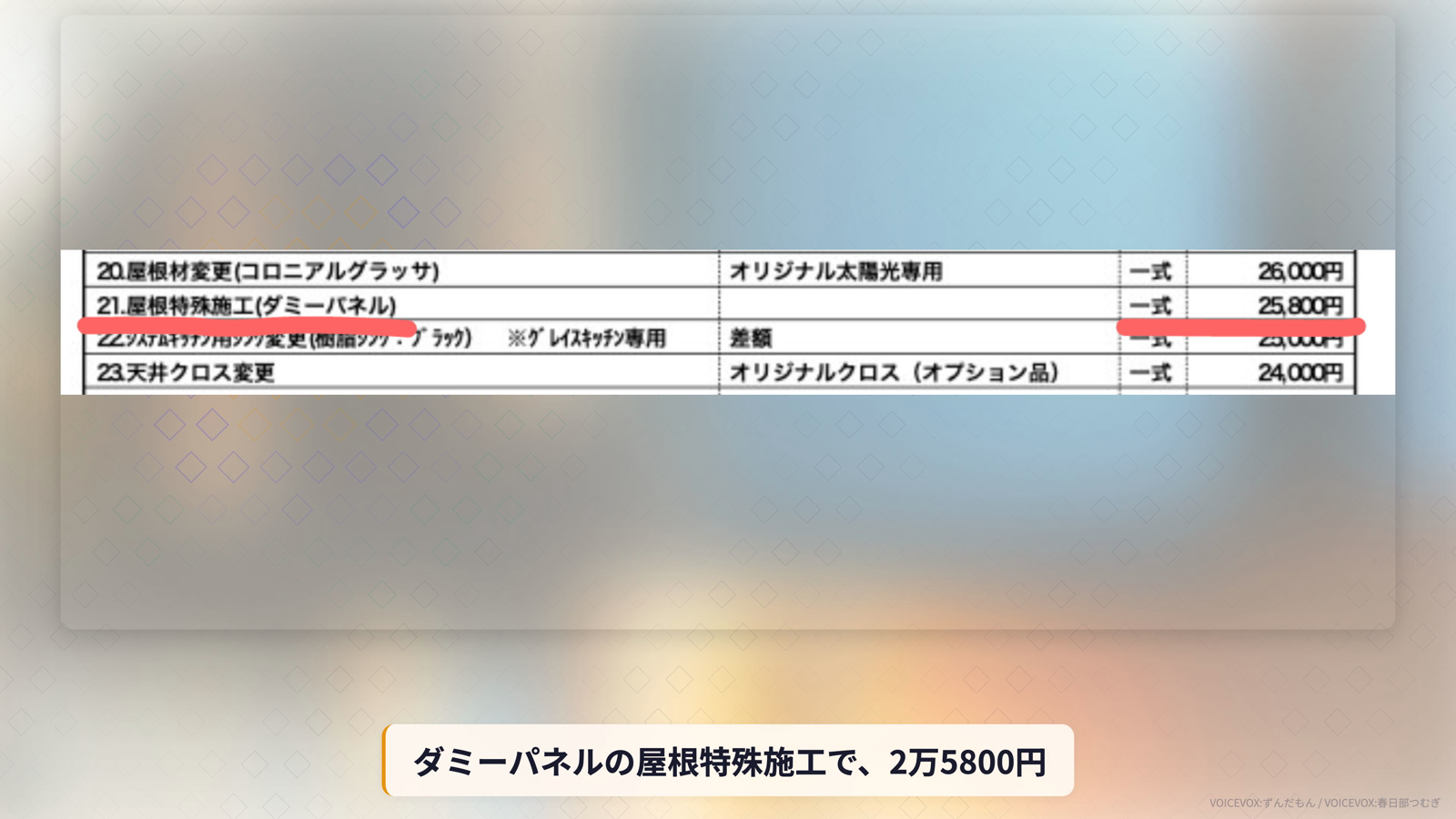 ろれさん家の見積書。屋根特殊施工（ダミーパネル）が2万5800円とハイライトされている