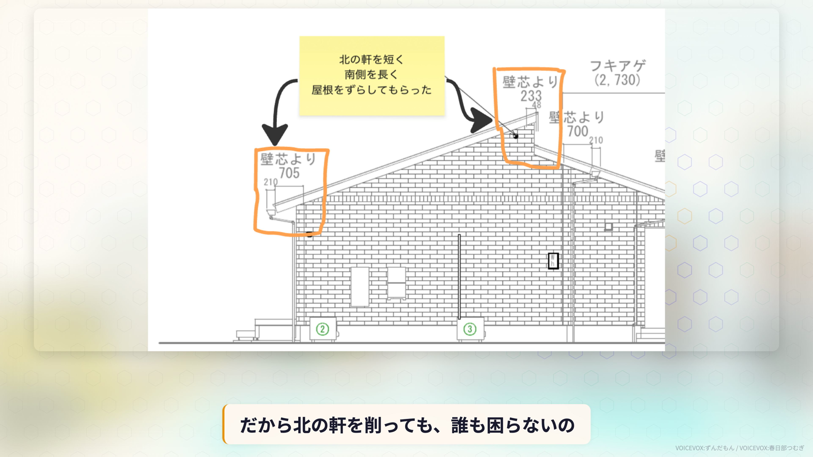 ろれさん家の立面図。北の軒を短く、南の軒を長くして屋根芯をずらしたメモと寸法が書き込まれている