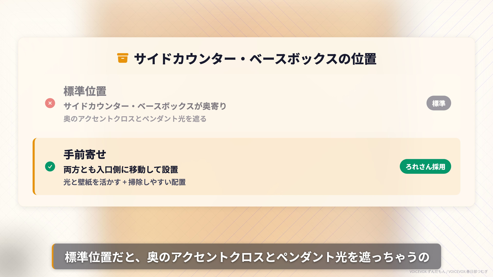 トイレ壁紙 IC5021メインクロス IC5015背面アクセント 天井クロス IC5015の貼り分け表